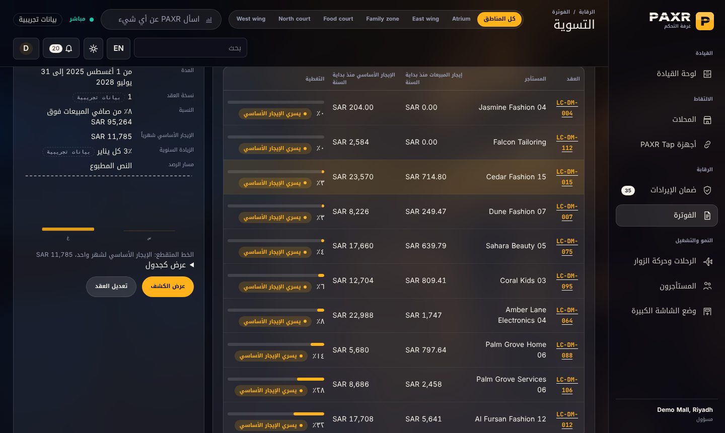الفوترة مع جدول تغطية الإيجار الأساسي, بيانات نموذجية