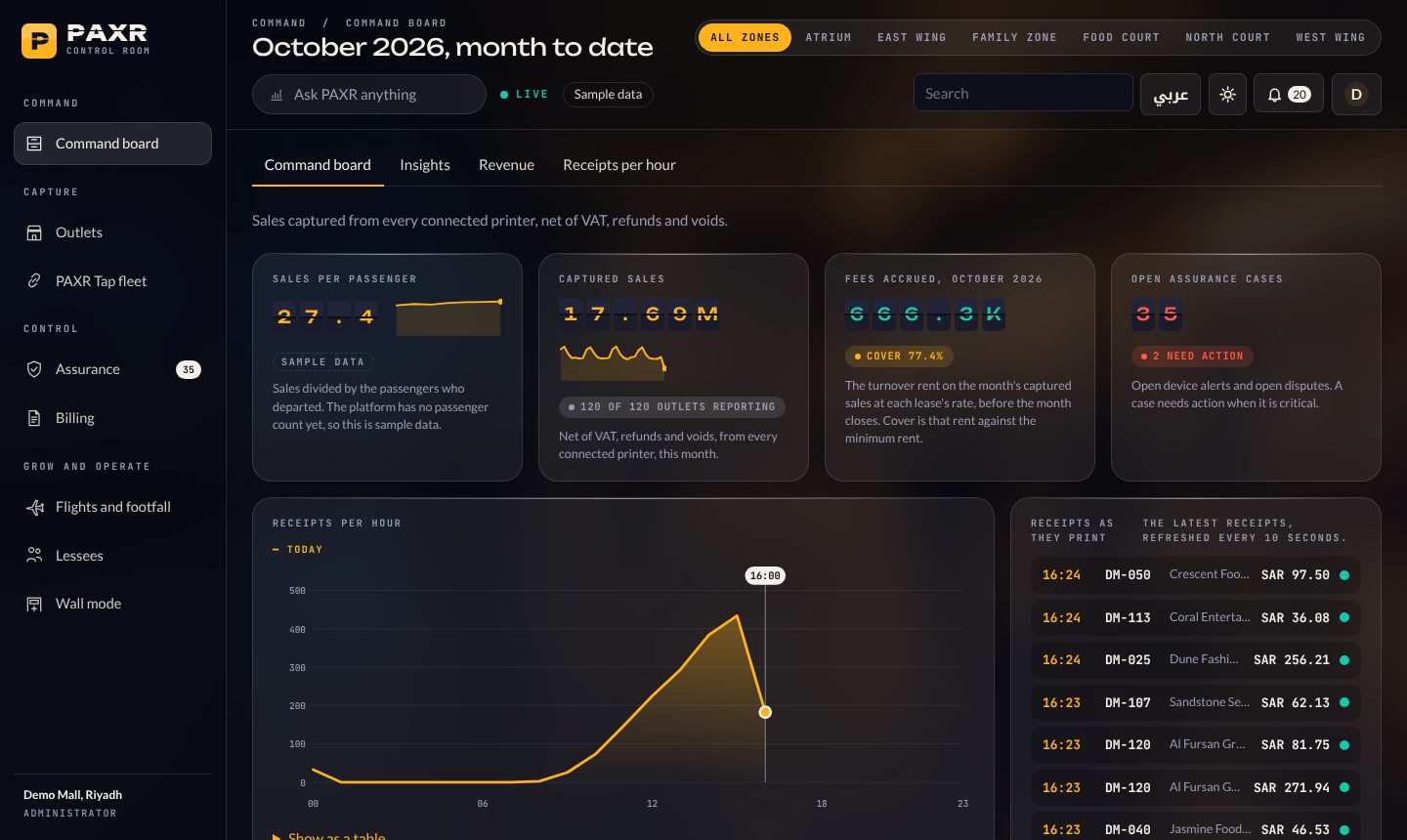 The command board, Sample data