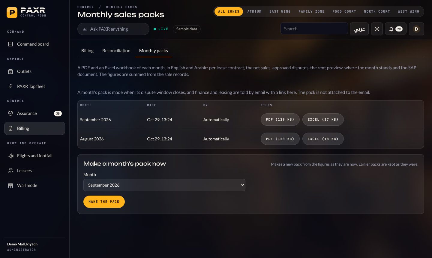 Monthly sales packs, Sample data